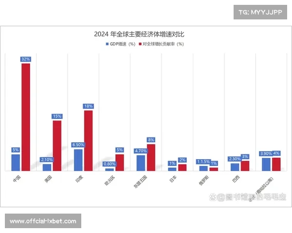 增长预期强化,体育产业韧性与活力并存 增长预期强化,体育产业韧性与活力并存